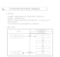 수직분리축소공역 항공기운항승인신청서(신설2006.8.28)